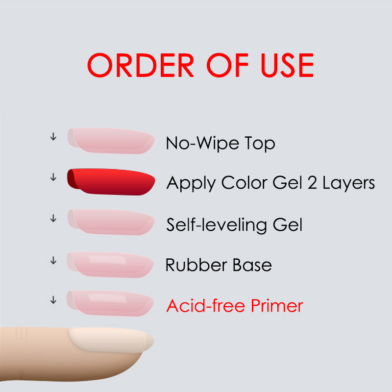 Cat Kuku Gel Self-Leveling 15m - Cooperative Card Game ulasan dan harga