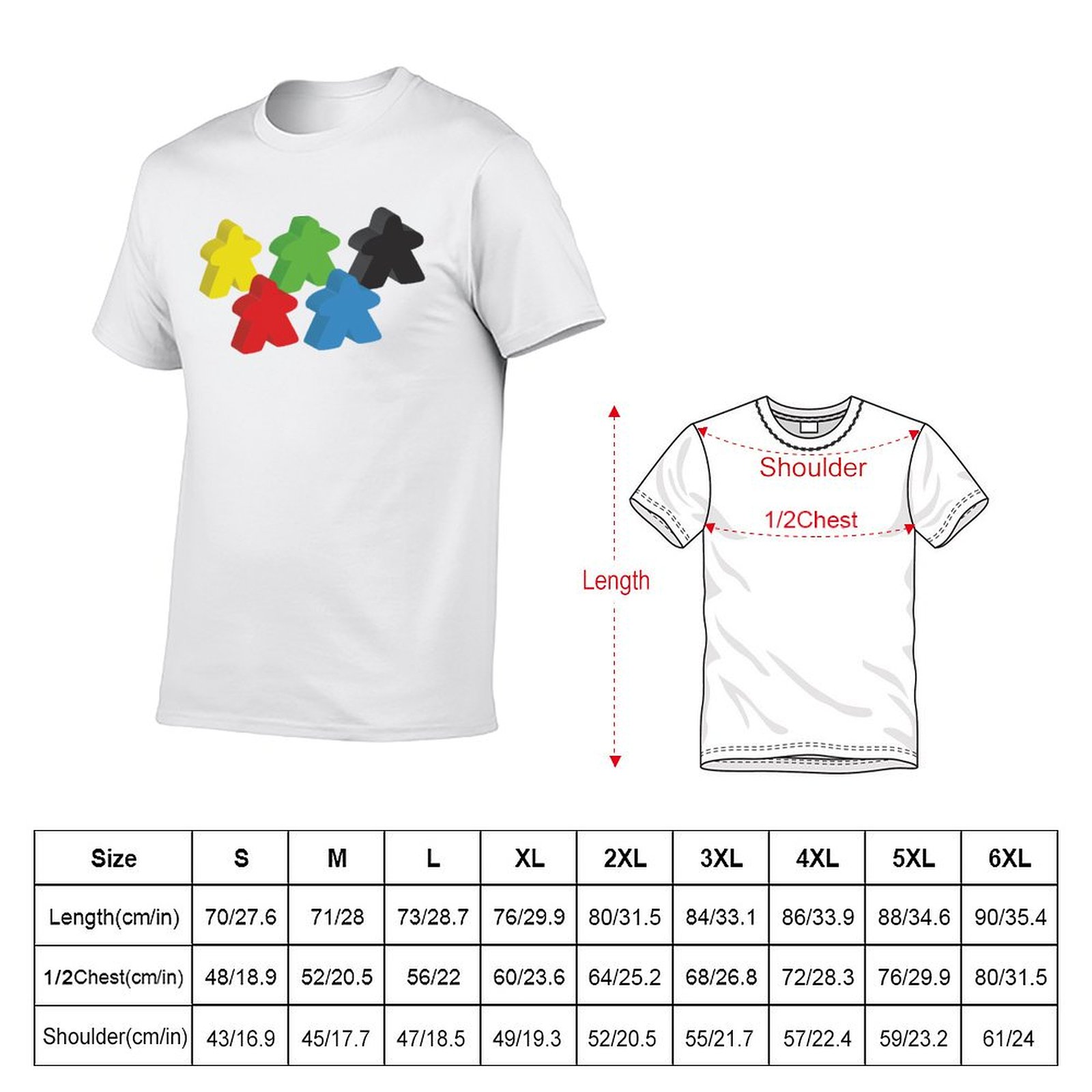 Set berisi 5 meeples (Token pe - Meeple Token Set ulasan dan harga
